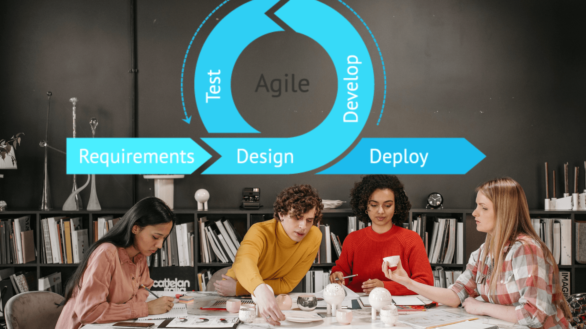 Benefits of Adopting an Agile Software Development Approach