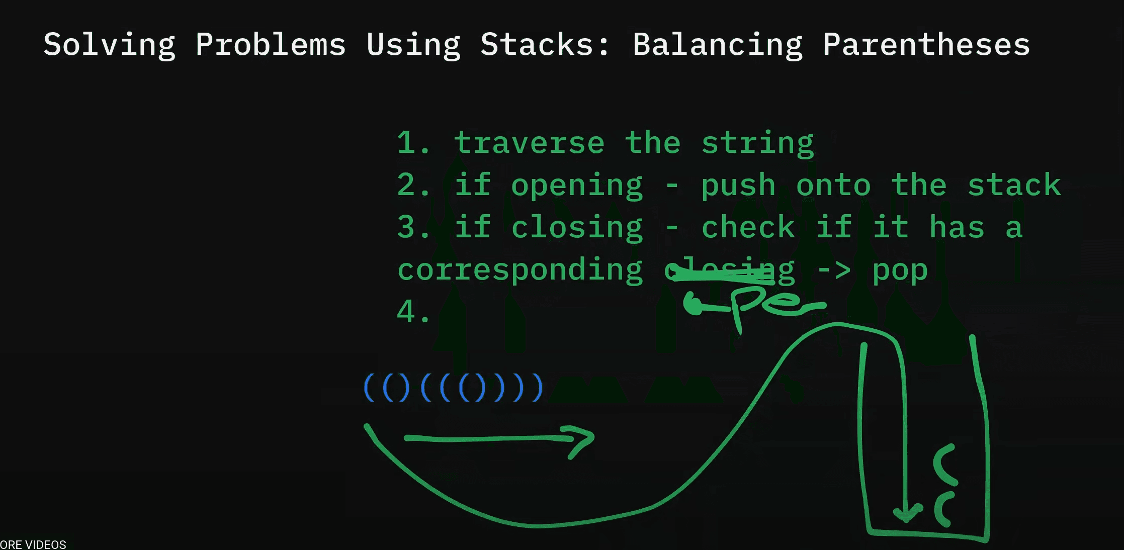 Solving the Balancing Parentheses Problem Using Stacks | Data Structures and Algorithms Day #7