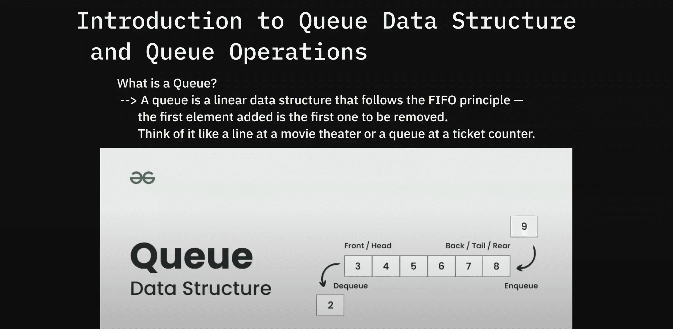 Introduction to Queue Data Structure and Queue Operations | Data Structures and Algorithms Day #8