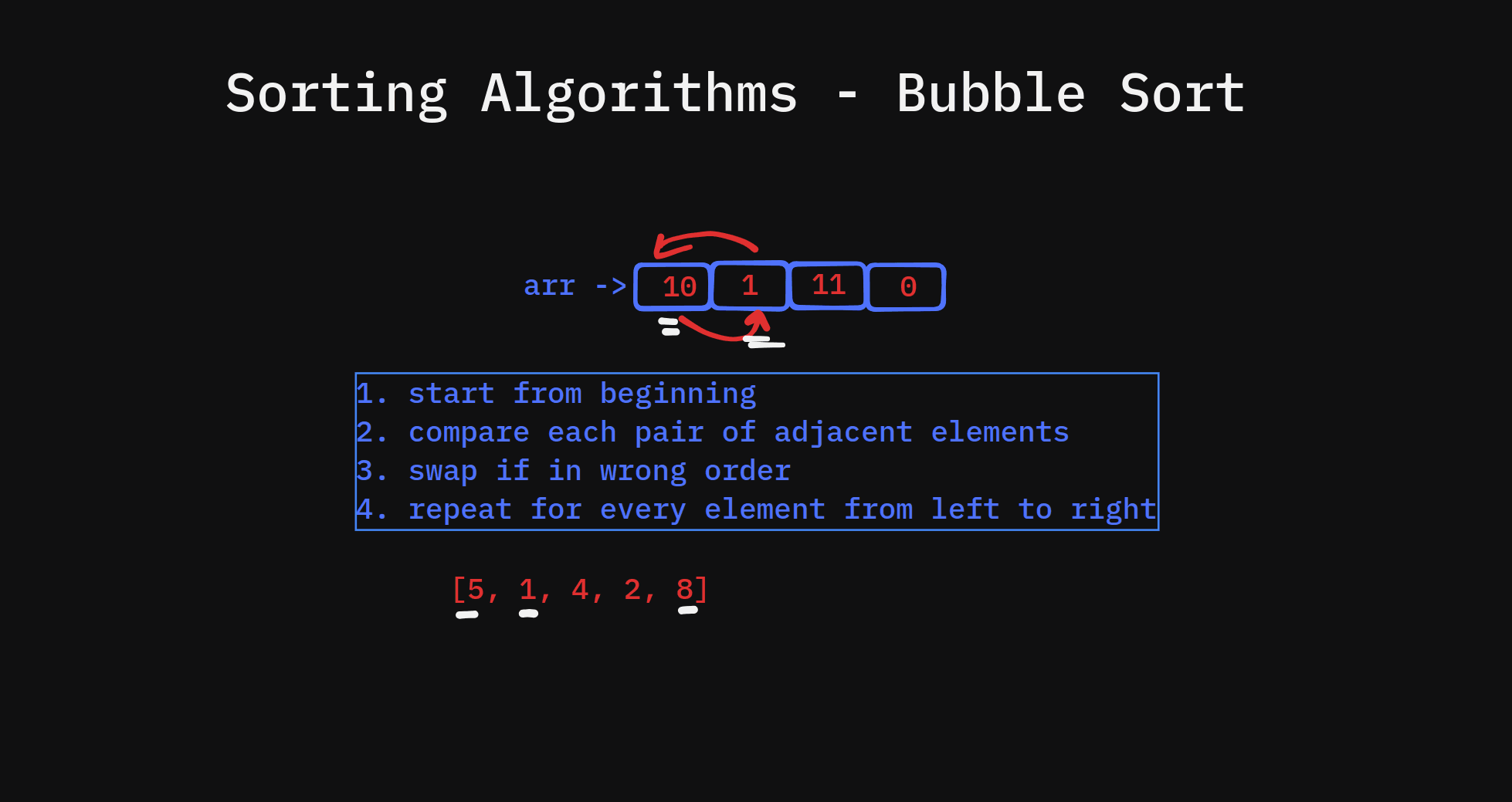 Sorting Algorithms: Bubble Sort | Data Structures and Algorithms Day #22