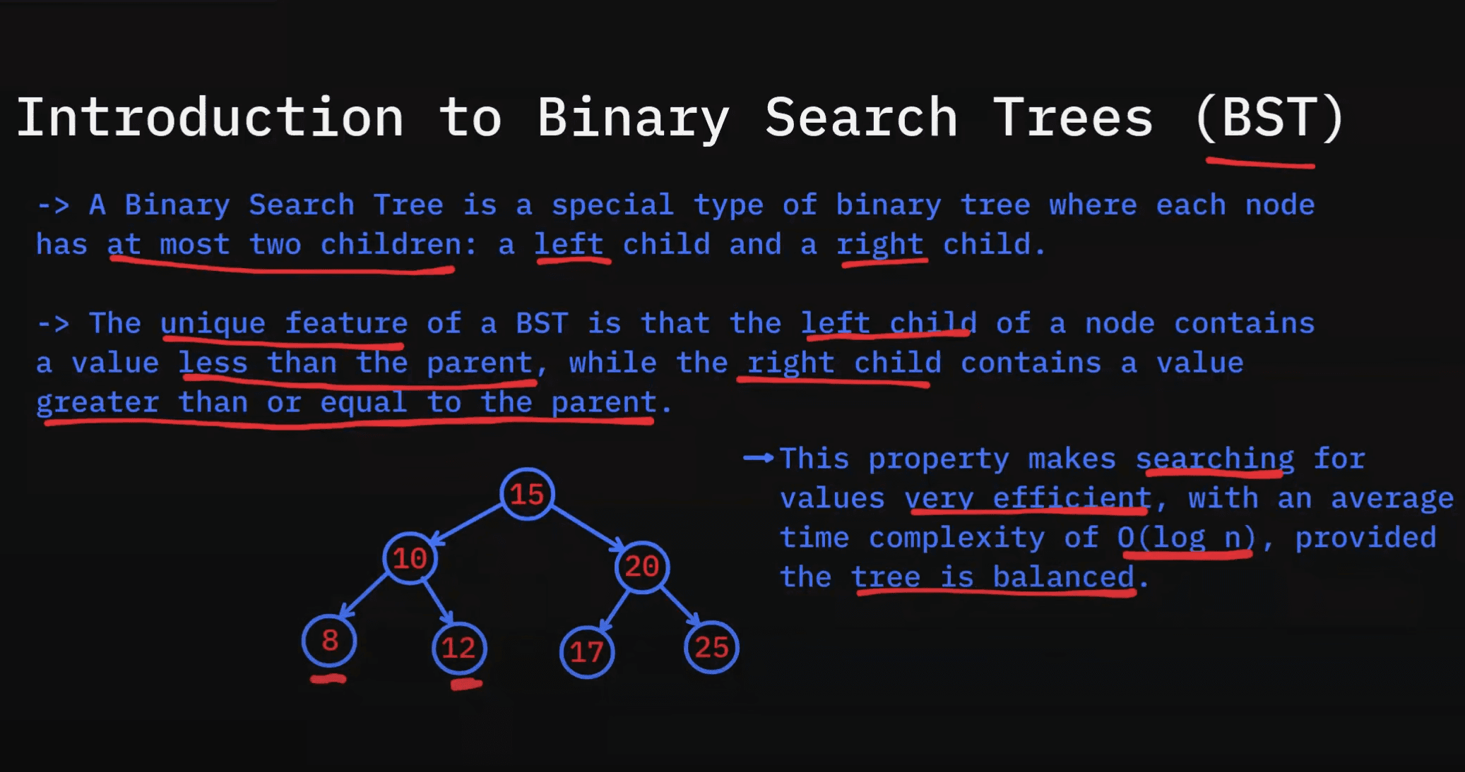 Introduction to Binary Search Trees (BST) | Day #13